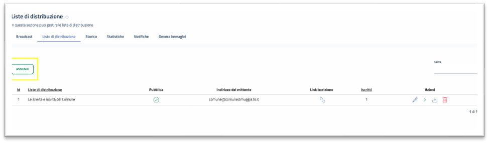 Aggiungi lista di distribuzione