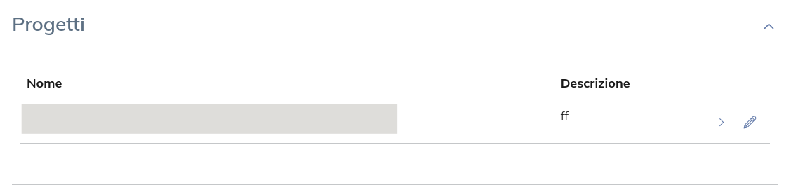 Immagine Commessa Modifica Progetti