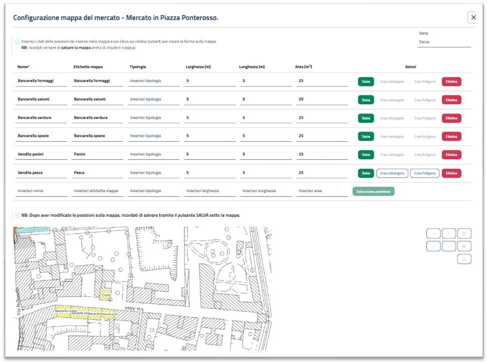 Configurazione mappa mercato