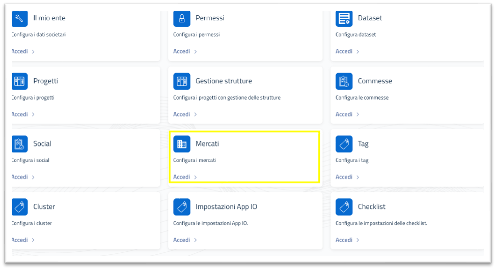 Configurazione mercati