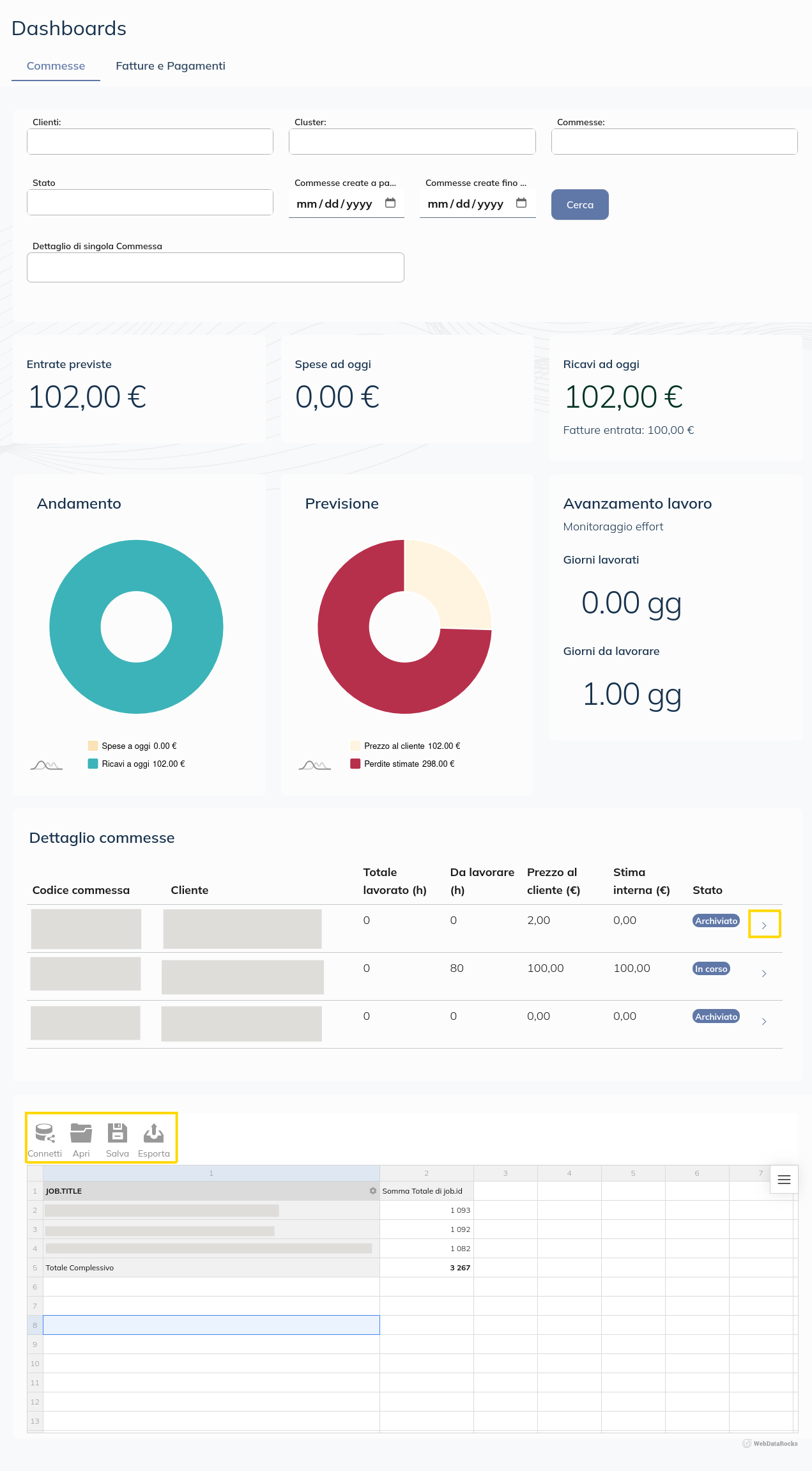 Dashboard commesse 2