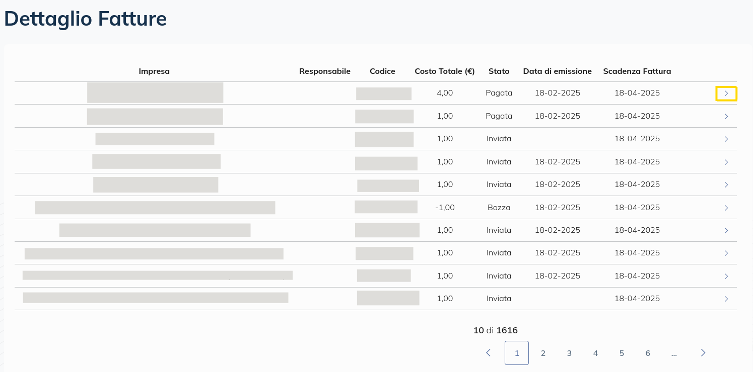 Dashboard commesse 3