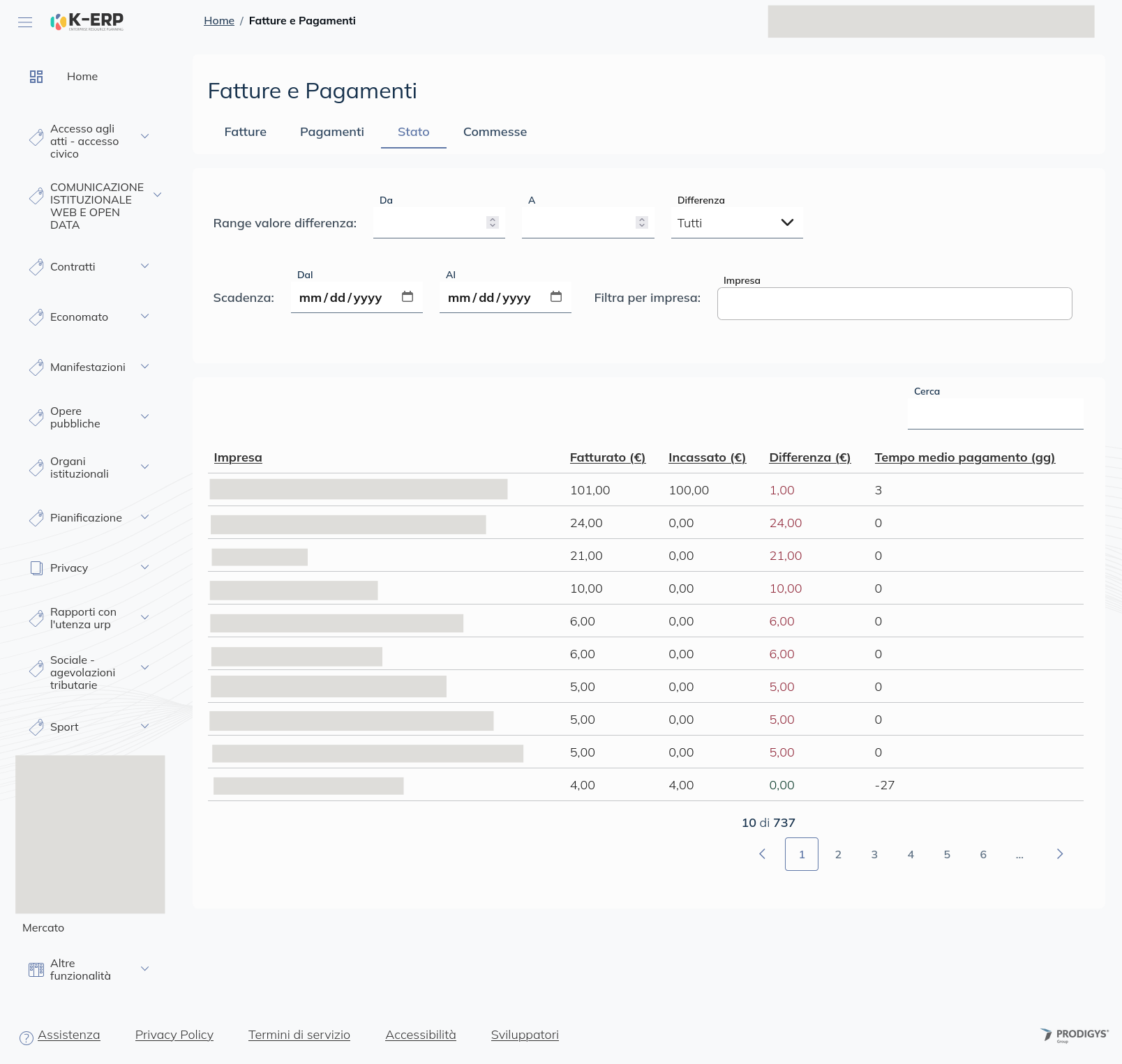 Immagine Stato fattura