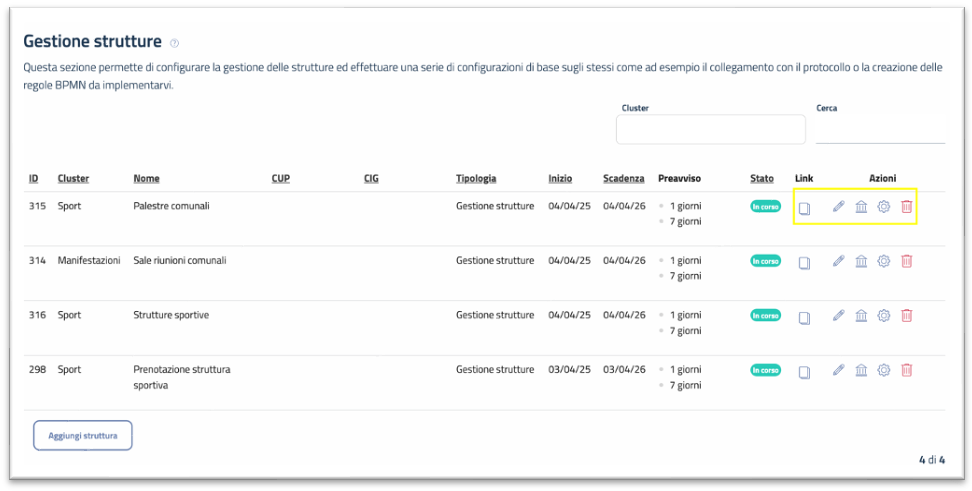 Azioni gestione strutture