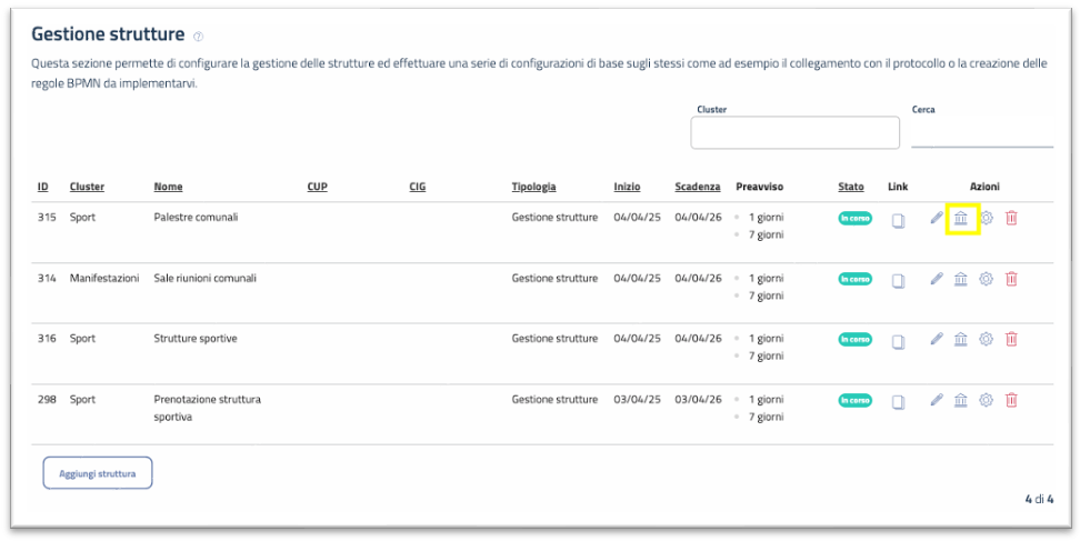 Indicazione icona monumento in gestione strutture