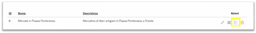 Impostazioni concessioni