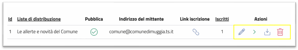 Azioni lista distribuzione