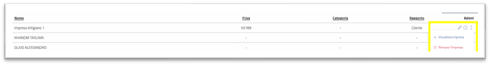 More Actions Impresa