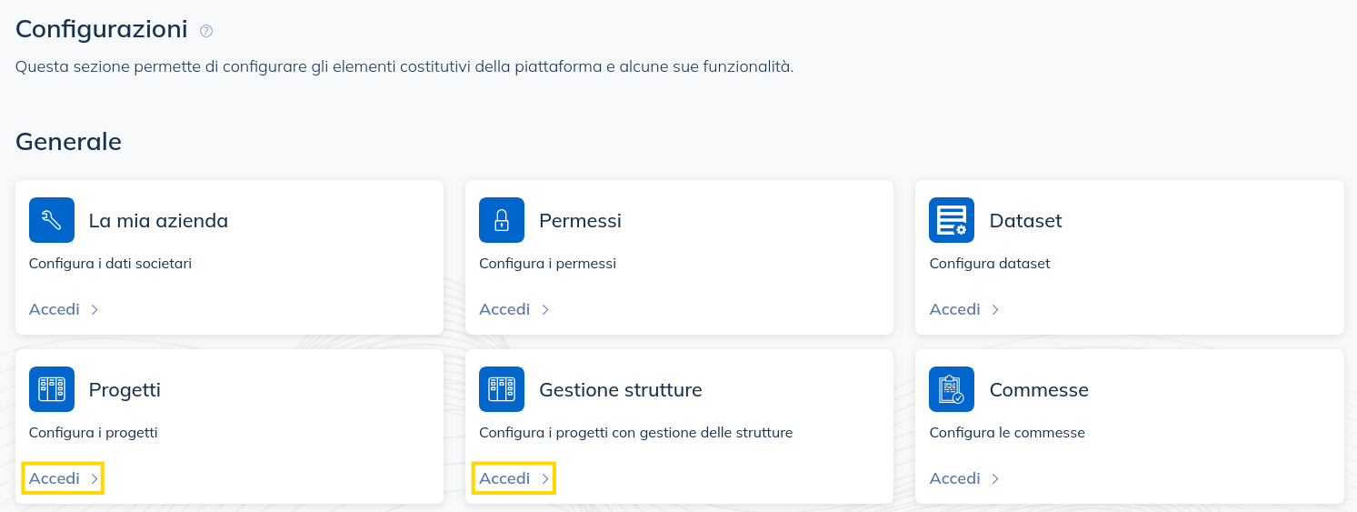 Immagine Workflow Percorso 1