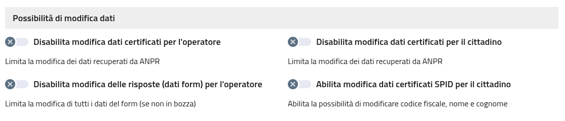 Possibilità modifica