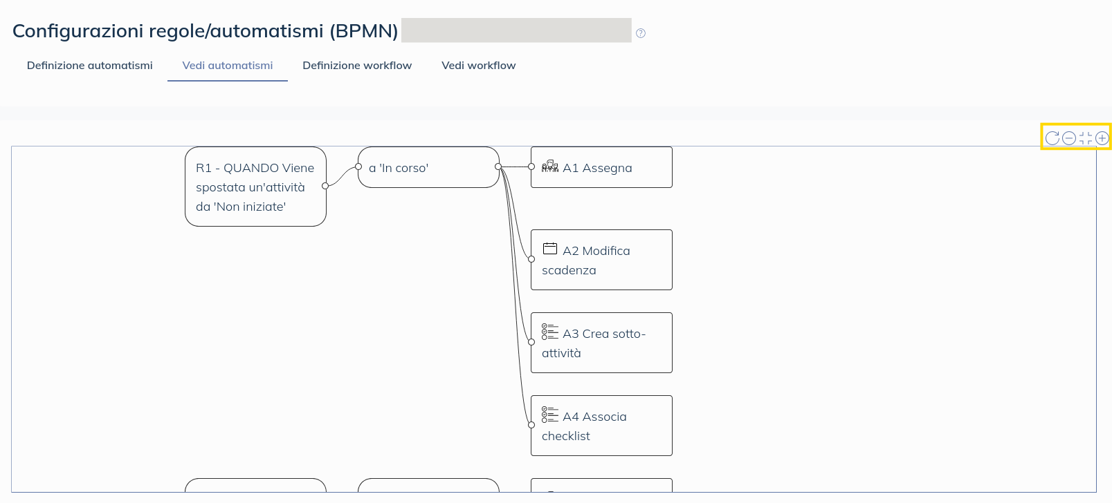 Immagine Workflow regole grafico
