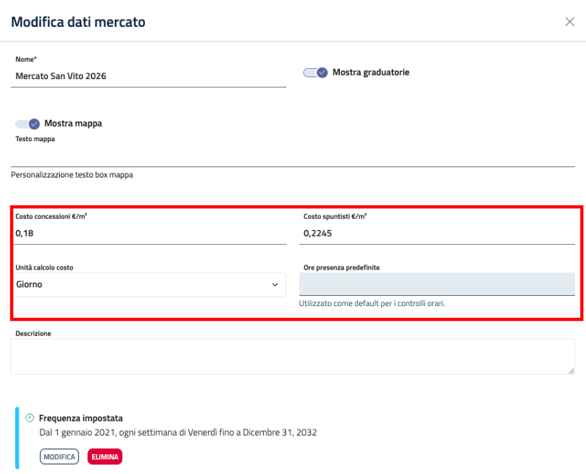 Tariffe mercato