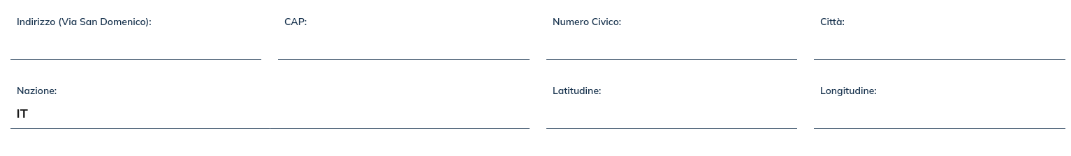 Immagine Visite campi extra