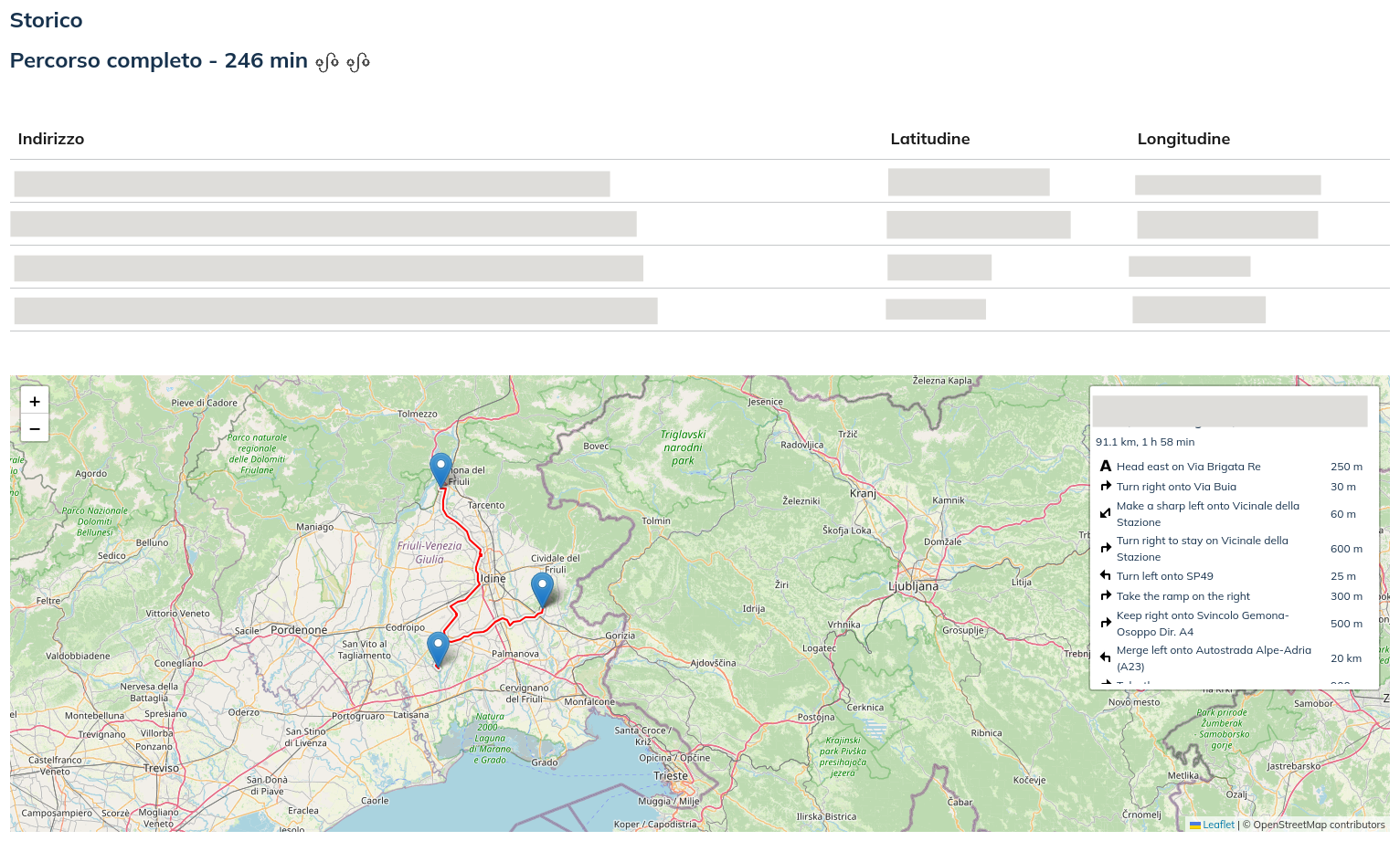 Immagine Visite Mappa