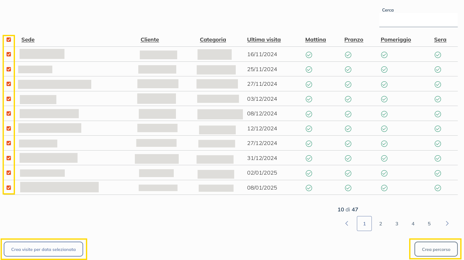 Immagine Visite route lista