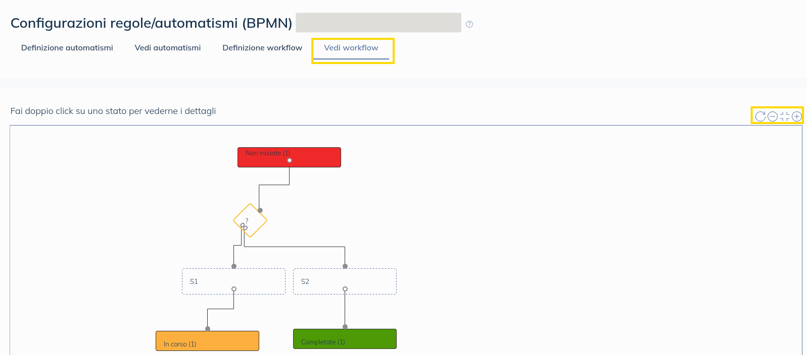 Immagine Workflow workflow grafico 1