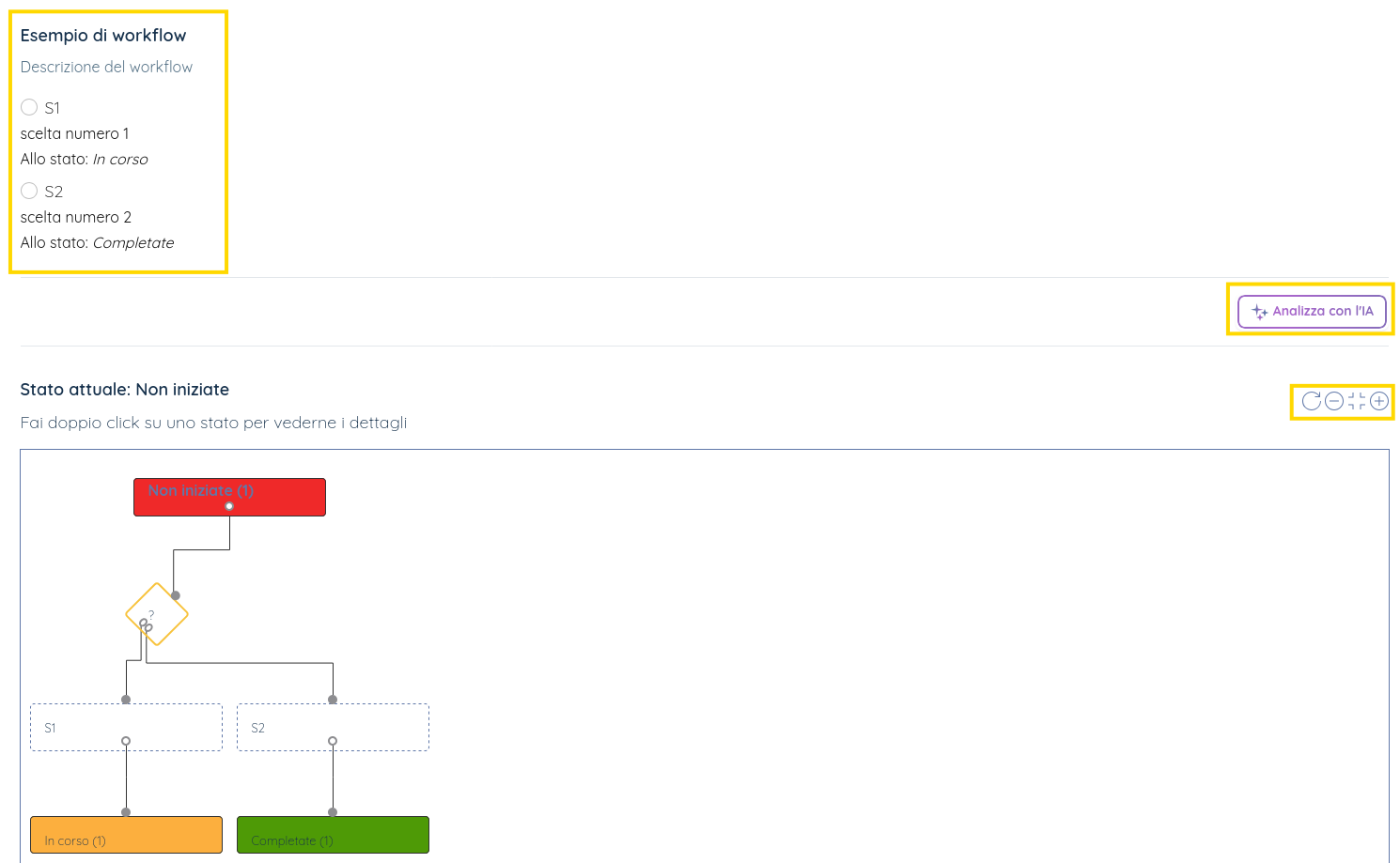 Immagine Workflow workflow griglia